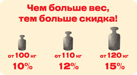 Клуб «XL-хорошие люди». Рестораны Москвы